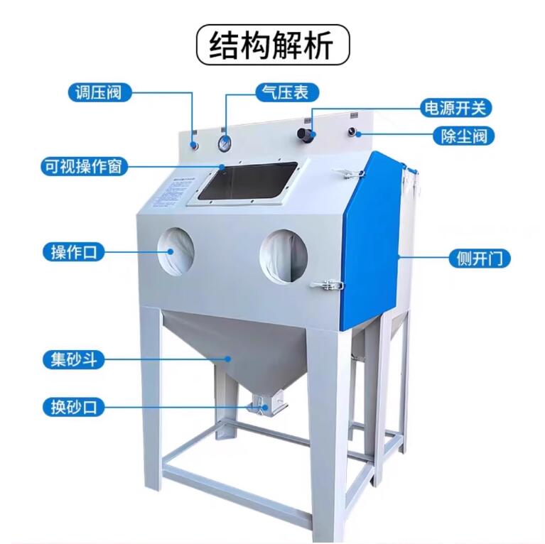 BrasilSandblasting machine